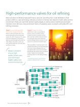 Metso flow control solutions - Reliability for the energy and hydrocarbon industries - 11