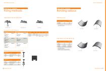 Metso lining and sheeting-10