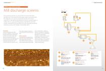 Metso screening media - 10