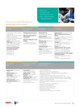 Metso valve controls Product offering - 9