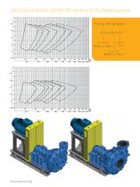 Mill discharge pumps-5