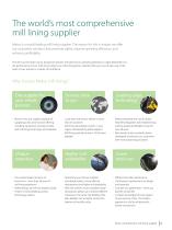 Mill linings, mill trommels and trunnion linings-3