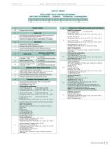 NELES® ND9000 INTELLIGENT VALVE CONTROLLER - Metso Automation - PDF ...