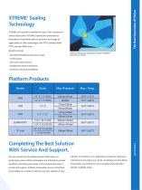 Next Generation Jamesbury Ball Valves - 4