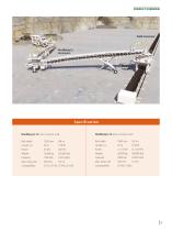 Nordberg LL Series Mobile Conveyors-3