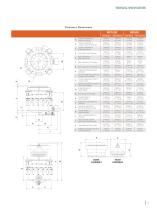 Nordberg MP 1000 and MP 800 Series Cone Crushers - 13