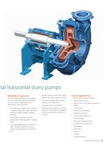 Orion Series of Heavy & Mining Duty Horizontal Slurry Pumps-3