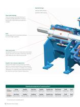 Orion Series of Heavy & Mining Duty Horizontal Slurry Pumps-4