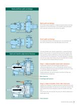 Orion Series of Heavy & Mining Duty Horizontal Slurry Pumps-9