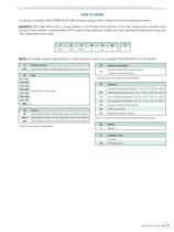 Pneumatic Actuator-9