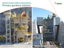 Primary gyratory stations-1