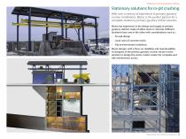 Primary gyratory stations-3