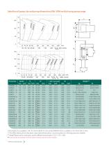 Sala series of vertical sump pumps - 7