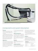 Slurry Hose System-3