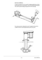 Slurry pump basic - 21