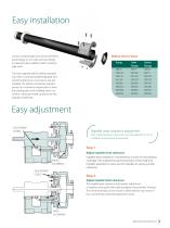 Slurry Pump Wet end Conversion Kit-3