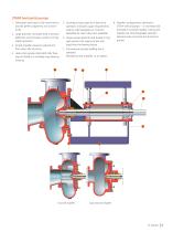 STGVA - STHM - 5