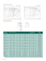 STGVA - STHM - 6