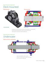 The Thomas Simplicity Series of Dredge Pumps - 5