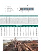 Trellex classic steelcord conveyor belts-5