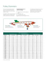 Trellex classic steelcord conveyor belts-7
