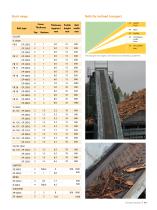 Trellex conveyor belts with textile reinforcement-11