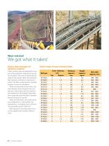 Trellex conveyor belts with textile reinforcement-4