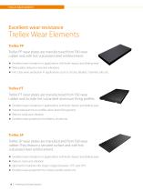 Trellex wear lining solutions - 6