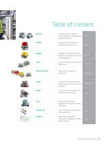 Valve controls products Reliable valve operation - 3