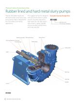 X Series of Extra Heavy Duty Slurry Pumps-2