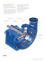 X Series of Extra Heavy Duty Slurry Pumps-3