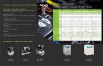 3/4 HP ROCKING PISTON COMPRESSOR & SYSTEMS-5