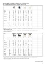 Laboratory Compressors - 9