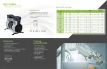 Product Line Overview AIR MOTORS AIR COMPRESSORS VACUUM PUMPS TANK SYSTEMS-4