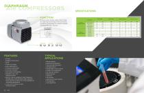 Product Line Overview AIR MOTORS AIR COMPRESSORS VACUUM PUMPS TANK SYSTEMS-7