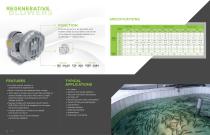 Product Line Overview AIR MOTORS AIR COMPRESSORS VACUUM PUMPS TANK SYSTEMS-9