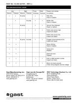 VACUUM PUMPS & COMPRESSORS-8