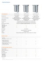 Industry & Facilities applications-4