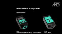 MTG Measurement 2025-18