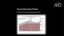 MTG Measurement 2025-37