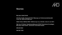 MTG Measurement 2025-38