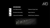 MTG Measurement 2025-4