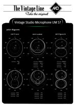 Vintage Studio Microphon UM 57-4