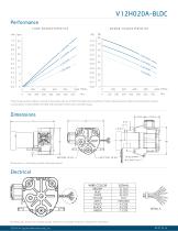 V12H020A-BLDC - 2