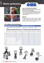 CATALOGUE INDUSTRIE 2019-12