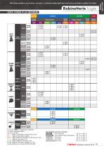 CATALOGUE INDUSTRIE 2019-13
