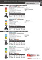 CATALOGUE INDUSTRIE 2019-15