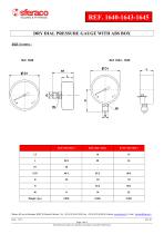 DRY DIAL PRESSURE GAUGE WITH ABS BOX - 4