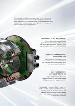 Drive System for robotic joints-5