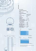 Drive System for robotic joints-7